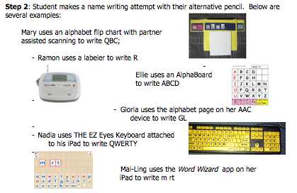 Alternative Pencil Flip Chart